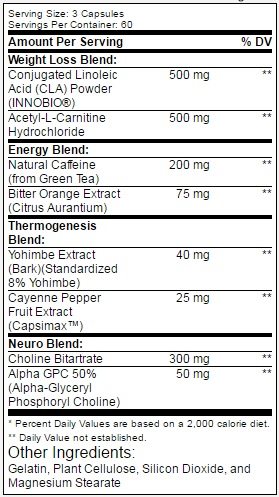 Conjugated Linoleic Acid Weight Loss Pubmed
