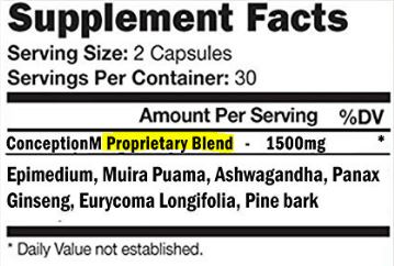 Say no to a proprietary blend