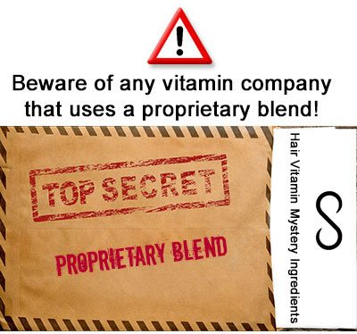 Say NO To A Proprietary Blend