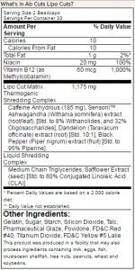 Questions and answers for weight loss medications semaglutide and tirzepatide