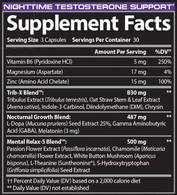 pmd flex stack nighttime support ingredients panel