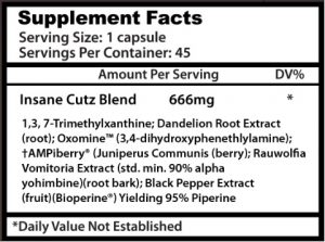 the ingredients panel for insane labz insane cuts fat burner