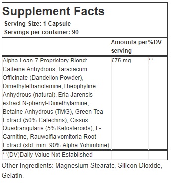 alpha lean 7 ingredients