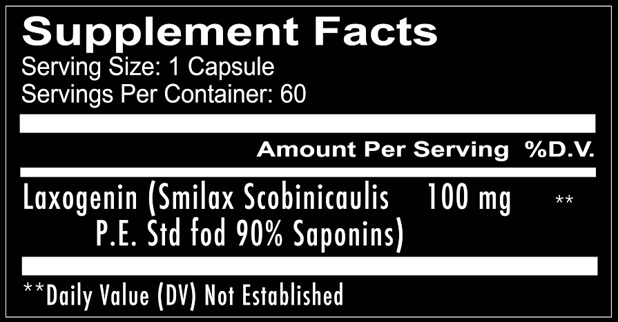 Laxogenin redcon1 halo anabolic ingredients panel 