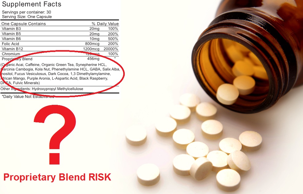 Proprietary Blend: Two most dangerous words in the supplement biz.
