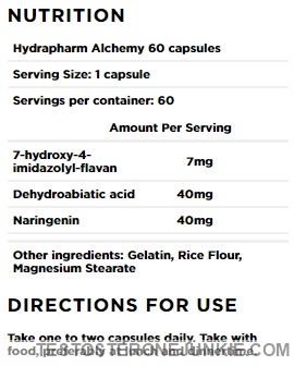 hydrapharm alchemy ingredients panel