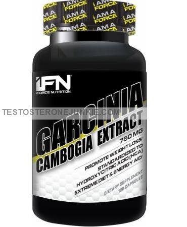 iFORCE NUTRITION Garcinia Cambogia Extract Fat Burner Review