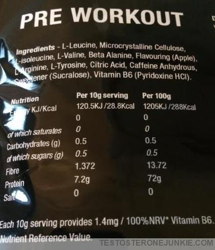 supplements direct pre workout ingredients panel