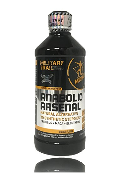 My Midway Labs Military Trail Anabolic Arsenal Testosterone Booster Review