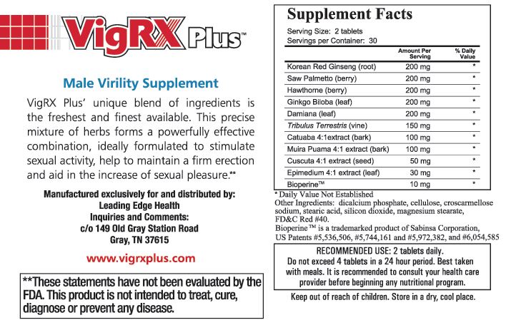 vigrx plus male enhancement ingredients panel 